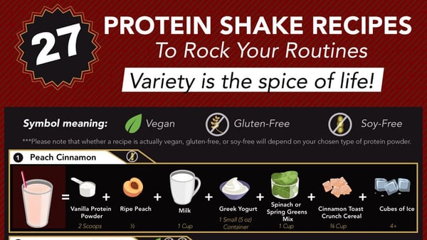 Preview of the illustrated protein shake recipe collection